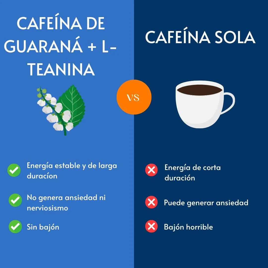 Power Up - Energía Inteligente Para Tu Vida