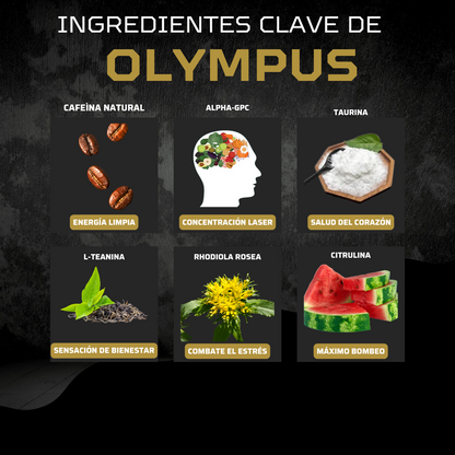 Olympus - Pre Workout