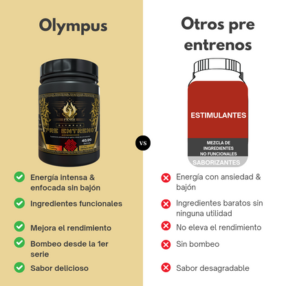 Olympus - Pre Workout