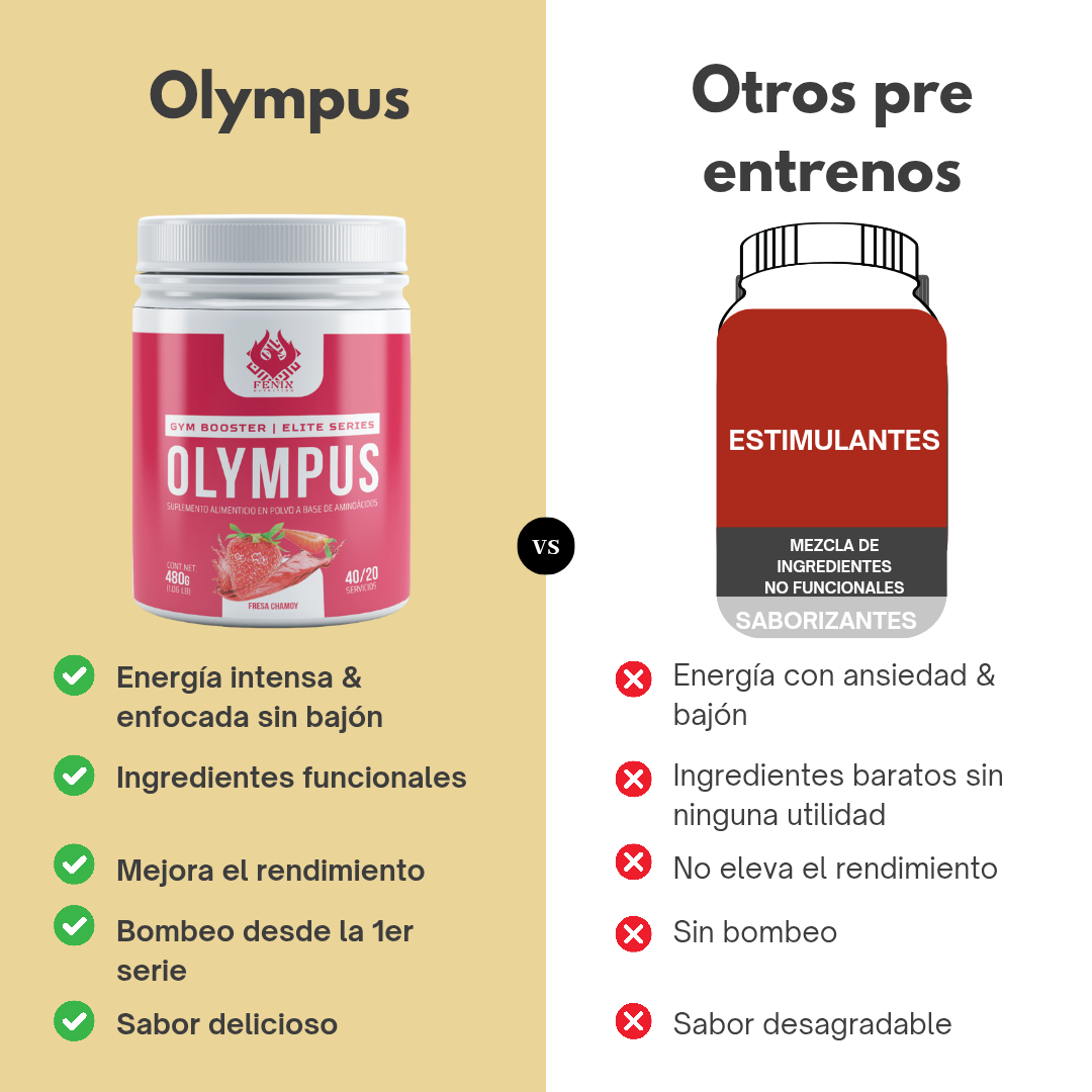 Olympus - Gym Booster