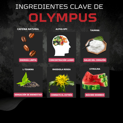 Olympus - Gym Booster